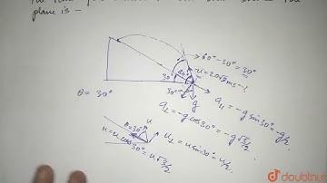 A ball is projected from the foot of an inclined plane of inclination 30^(@) at an angle 60^(@) ...