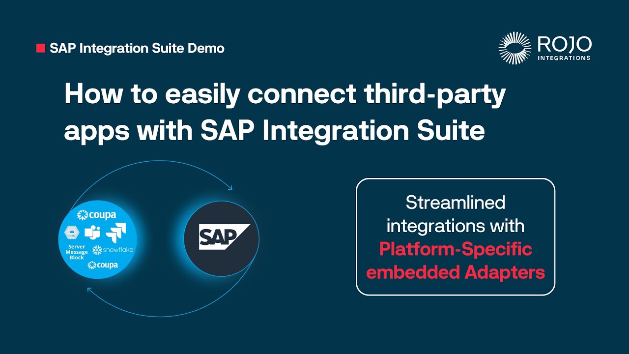 SAP Integration Suite Demo: Connect Third-Party Apps with Prebuilt ...