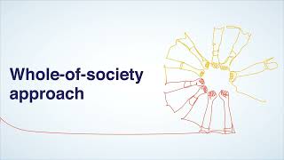 #UHCDay2022 | WHO’s approach for engaging the private sector in the Eastern Mediterranean Region