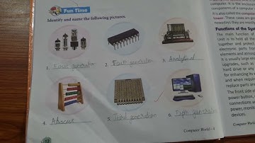 4th class computer chapter 1 invention of computers |