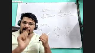 ERROR ANALYSIS PART - 2