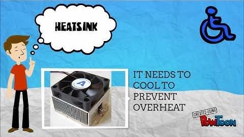 Introduction Computer Hardware POWTOON