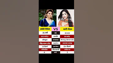 Urvashirautela Yamigautam Bollywood Song Love Tranding Viral Shorts Ytshorts Beautiful 