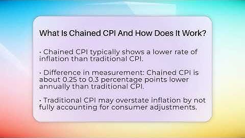 What Is Chained CPI And How Does It Work? - Inflation Insight Channel