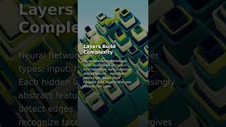 Build a Neural Network From Scratch in 60 Seconds #Shorts