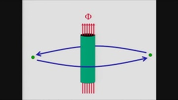 Topological Quantum Computer - Professor John Preskill, Caltech