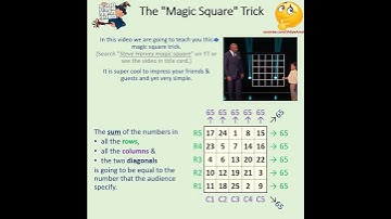 The "Magic Square" Trick
