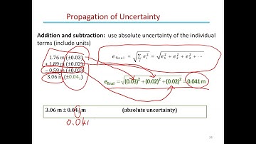 CHEM 211 3-3 Error Propagation