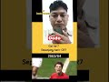 gol ke-7 CR7,sepanjang karir #cr7 #pemaintimnasportugal #football #cristianoronaldo #fyp