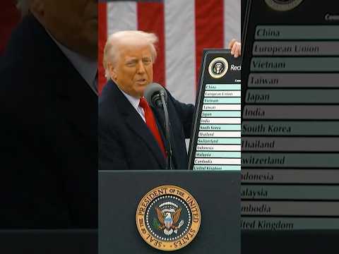 Us Import Tariff List