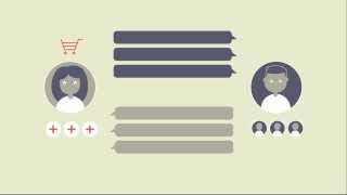 Explainer Video Saas Platform By 30Secvideo