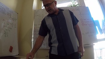 Geometry - 7.6a video lesson