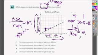 Question 22 - 7th Grade- TCAP Math Practice Test