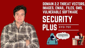 SECURITY PLUS COURSE 2024: Domain 2.2 Threat Vectors Images, Files, Software, SMS, Email, Media