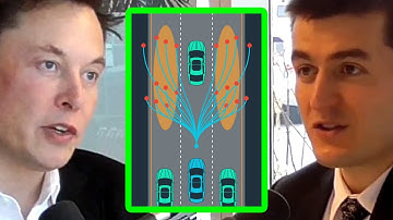 Elon Musk: Treat All Input as Error | AI Podcast Clips