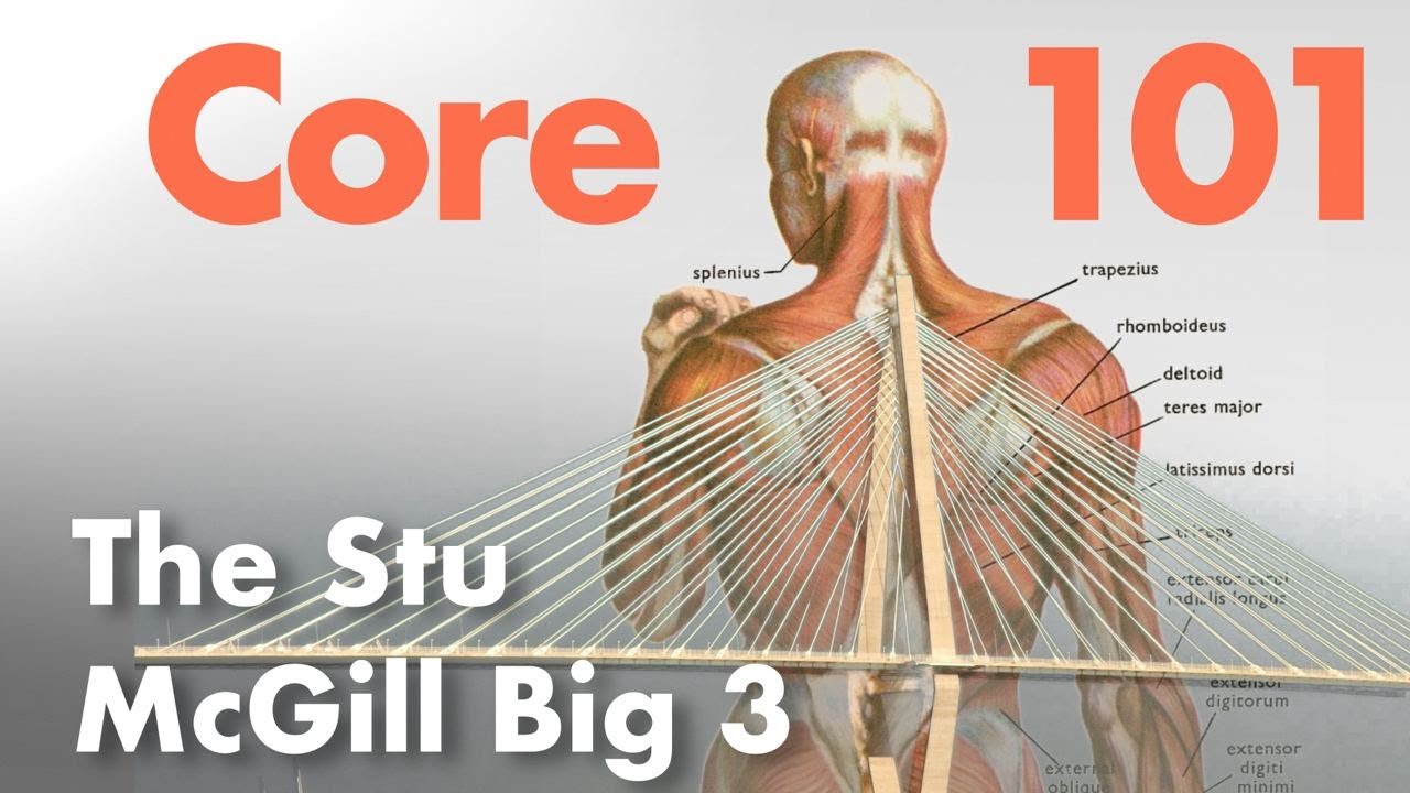 The 3 Core Exercises you NEED to be Doing