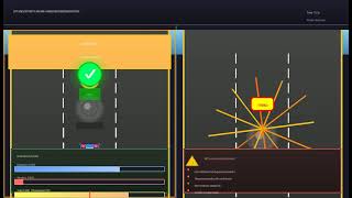LPF Handover Demo (AV Safety)