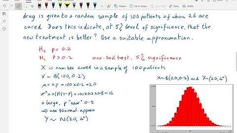 S2 7.3a Hypothesis tests - Normal approximation to a Binomial