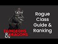Rogue Class Guide and Power Ranking in D&amp;D 5e - HDIWDT