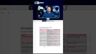Apply Table Headers in PDFs Using the Reading Order Tool | Adobe Acrobat Pro DC