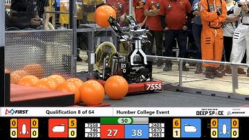 7558 - FRC ONT Humber College Q8