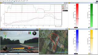 Visualizing Weight Transfer in Data screenshot 1