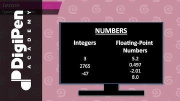 How to use Numbers | Part 3 of the DigiPen Basic Game Development Series