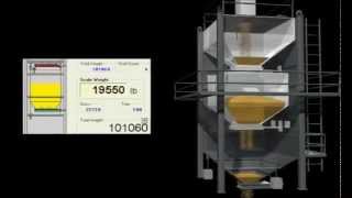 Bulk Weigher