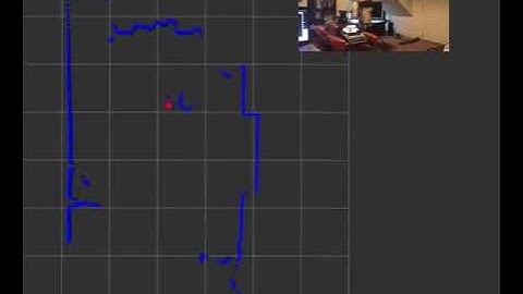 LIDAR Intensity Filtering in Rviz