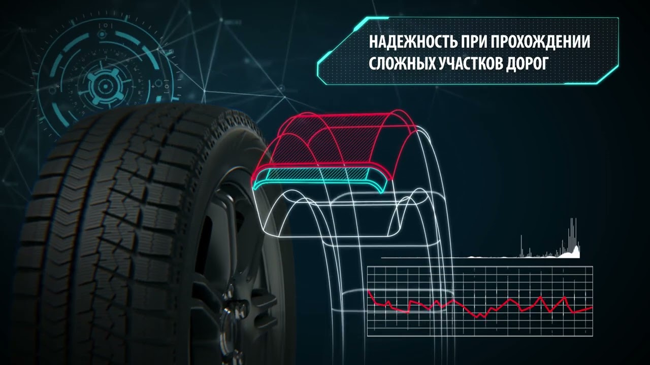 Видео Зимние шины BRIDGESTONE BLIZZAK VRX 215/45 R17 87S