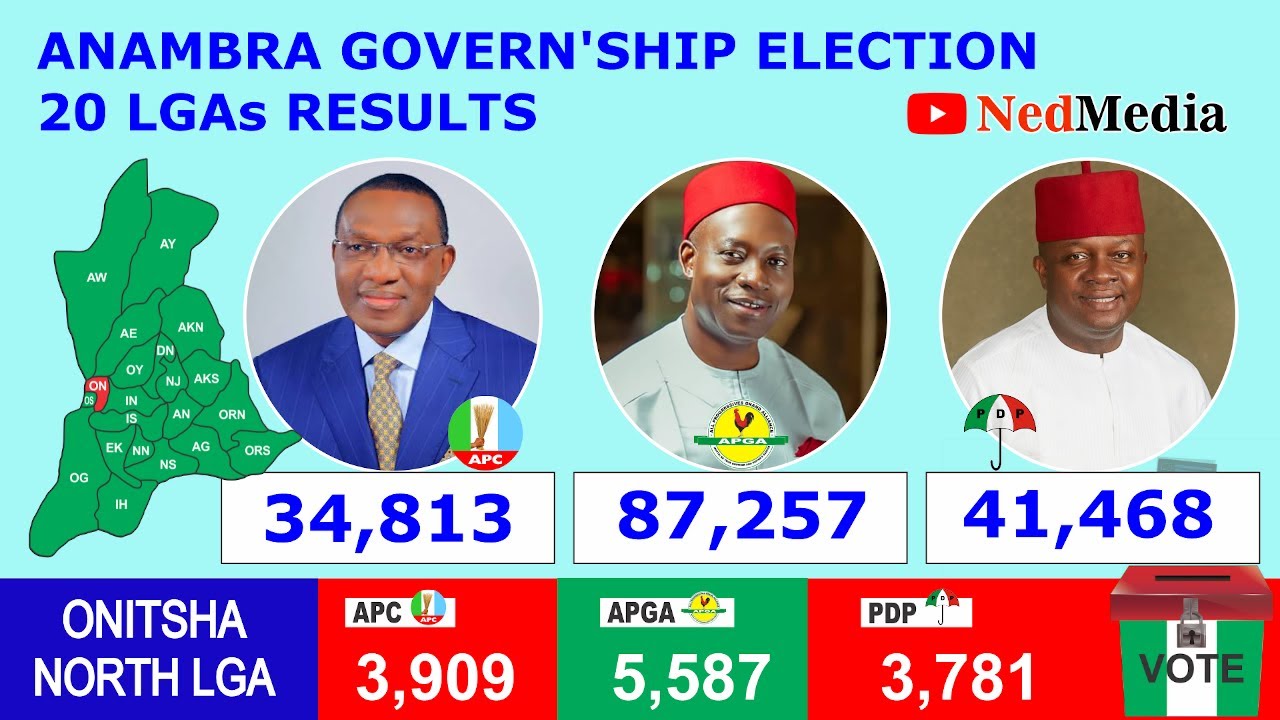 Anambra Elections 2021 Results Update: Complete Results In 20 LGAs As Soludo Wins Landslide