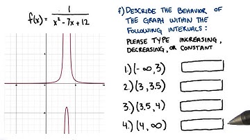 Behavior of the Graph - College Algebra