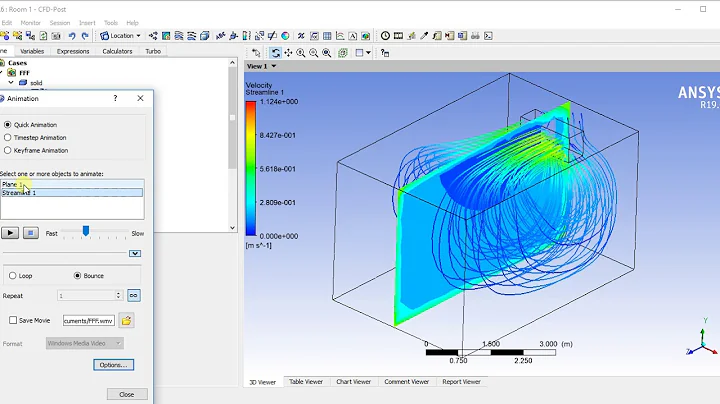 CFD Analysis of Air Conditioning in Room Using Ansys Fluent
