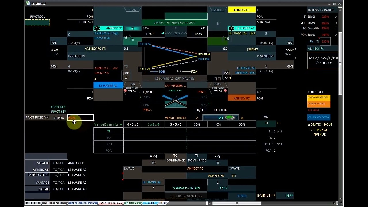 Annecy x  Havre 1 0  using zeninja