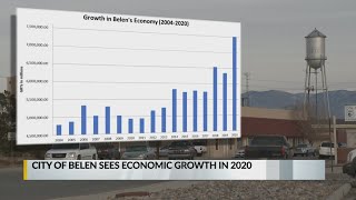 City of Belen reports economic growth in 2020