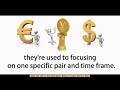 Forex Autopilot Trading Robot Free download! Download the ...