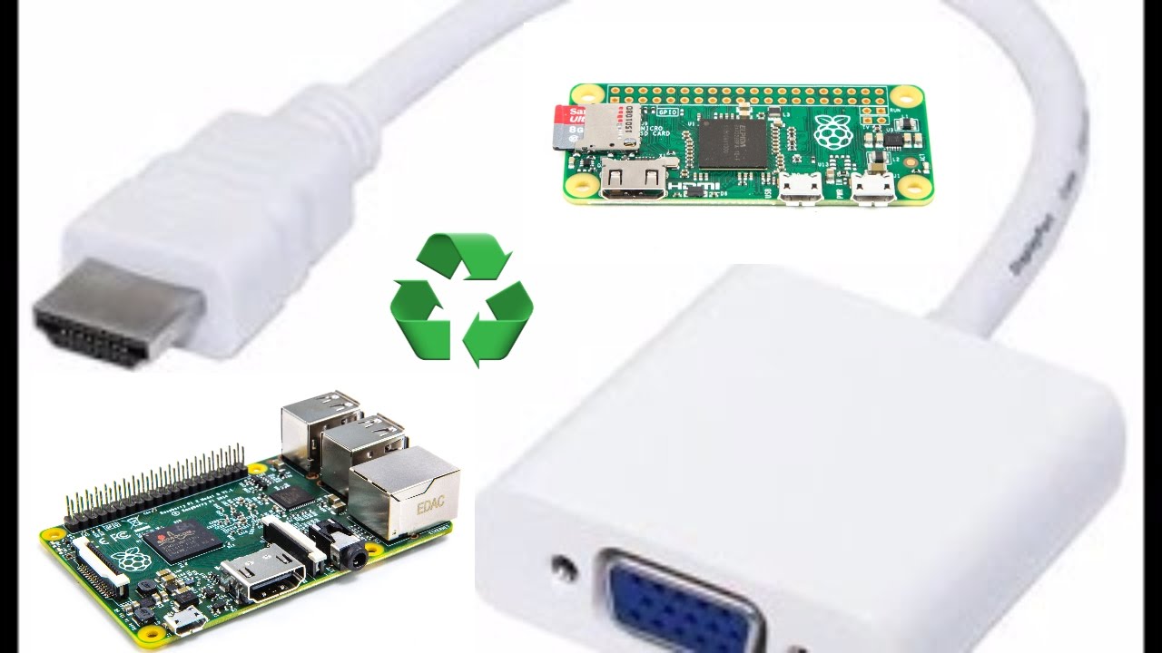 How To Use Hdmi to Converter With Raspberry Pi - YouTube