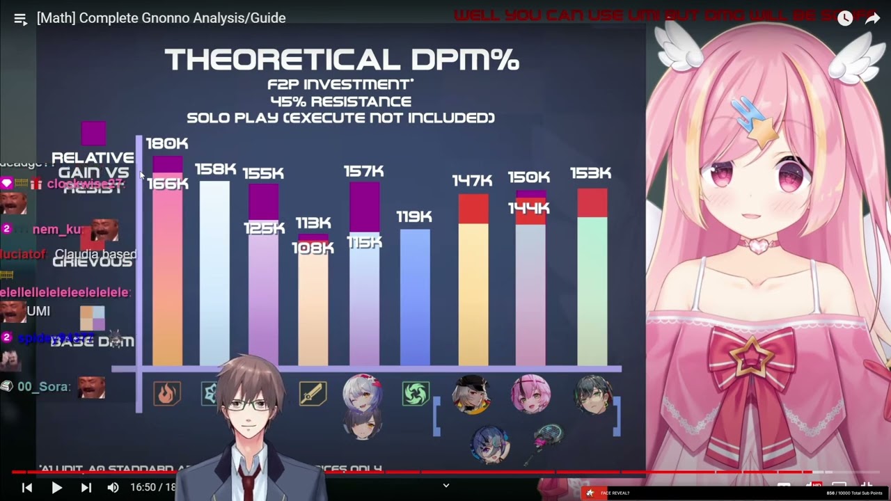 physical still the worst comp for f2p | Tower of Fantasy Highlight