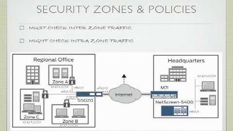 CJFV-06- Juniper ScreenOS Basic Policy Configuration