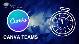 Famous 1 Minute Tech Tip- Canva Teams Profile