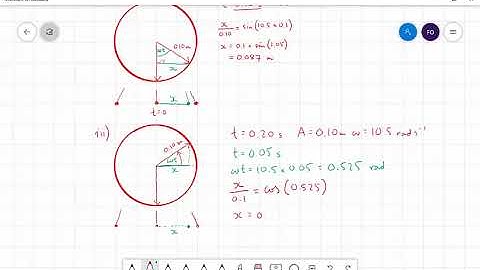6 SHM reference circle example 2