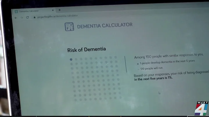 Alzheimer's is the most common type of dementia