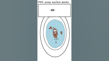 poop system works (4k animation memes)😂🤣 #animation #shorts