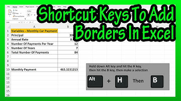 How To Quickly Add Borders (Keyboard) Shortcut Keys To Add Borders In Excel Explained