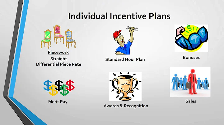 Company Incentive Plans - DayDayNews