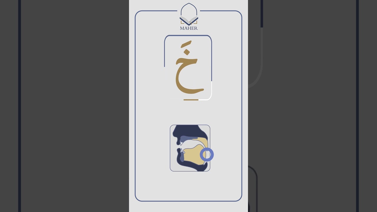How do we pronounce the Arabic letter (خ)?