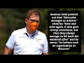 Red Bull Reveal Albon Hasn't Had the Same Parts as Verstappen