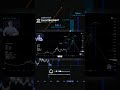 SUI +250% Potenzial? 🚀 Solana, VeChain &amp; ONDO im Fokus! | Krypto Analyse &amp; Prognose 2025
