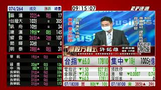 20210707 0900 許銘雄 期股方程式