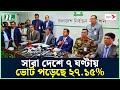 সারা দেশে ৭ ঘণ্টায় ভোট পড়েছে ২৭.১৫% | Bangladesh General Election | NTV News image